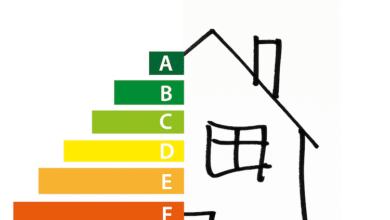 2023-02-28-Energieeffizienz